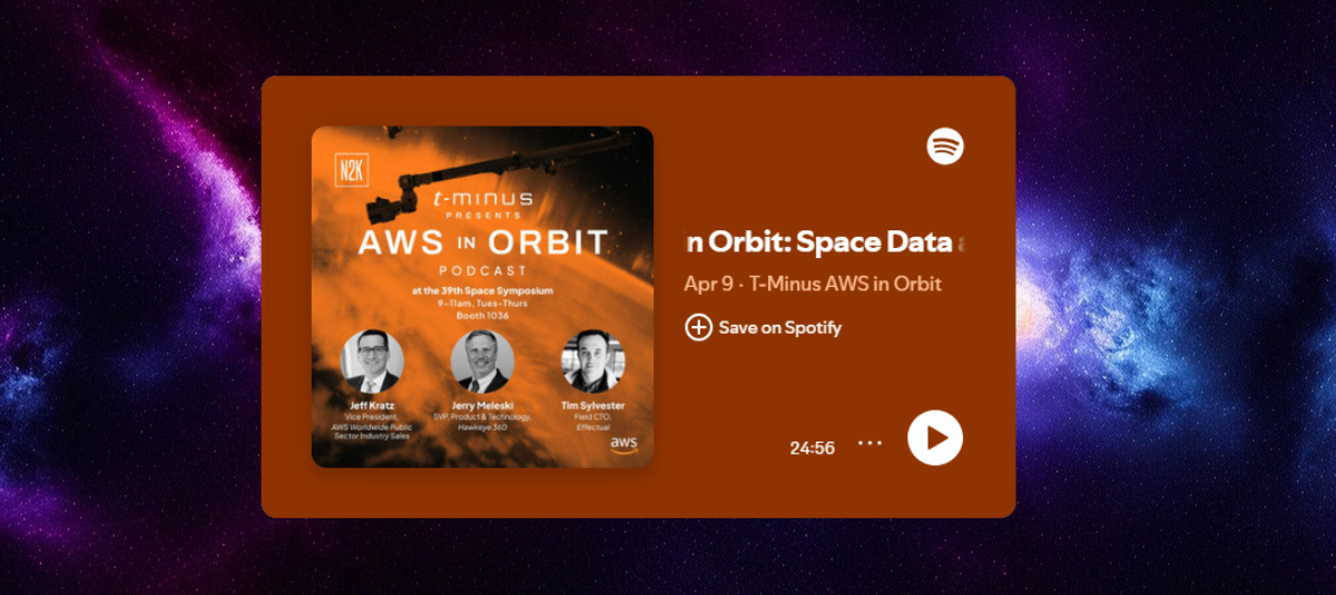AWS in Orbit podcast Spotify card featuring speakers from AWS, Hawkeye 360, and Effectual