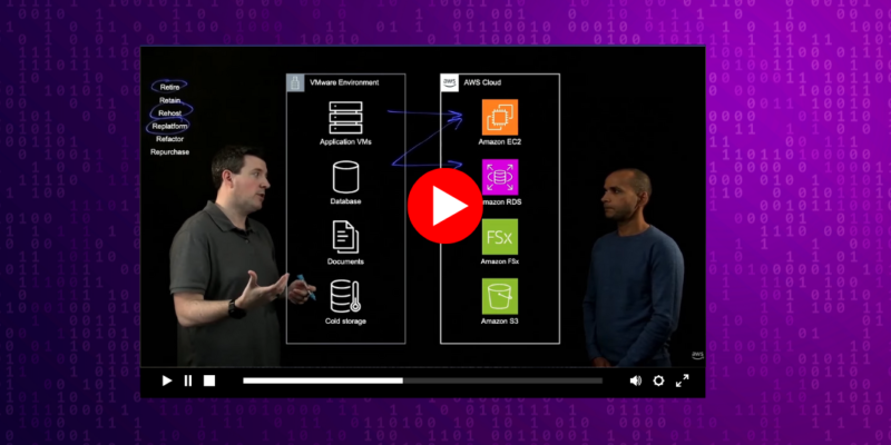 Two colleagues at a whiteboard diagramming a VMware-to-AWS migration with EC2, RDS, FSx, and S3